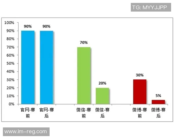 媒体在赛事报道中应如何谨慎处理博彩信息以维护公众利益